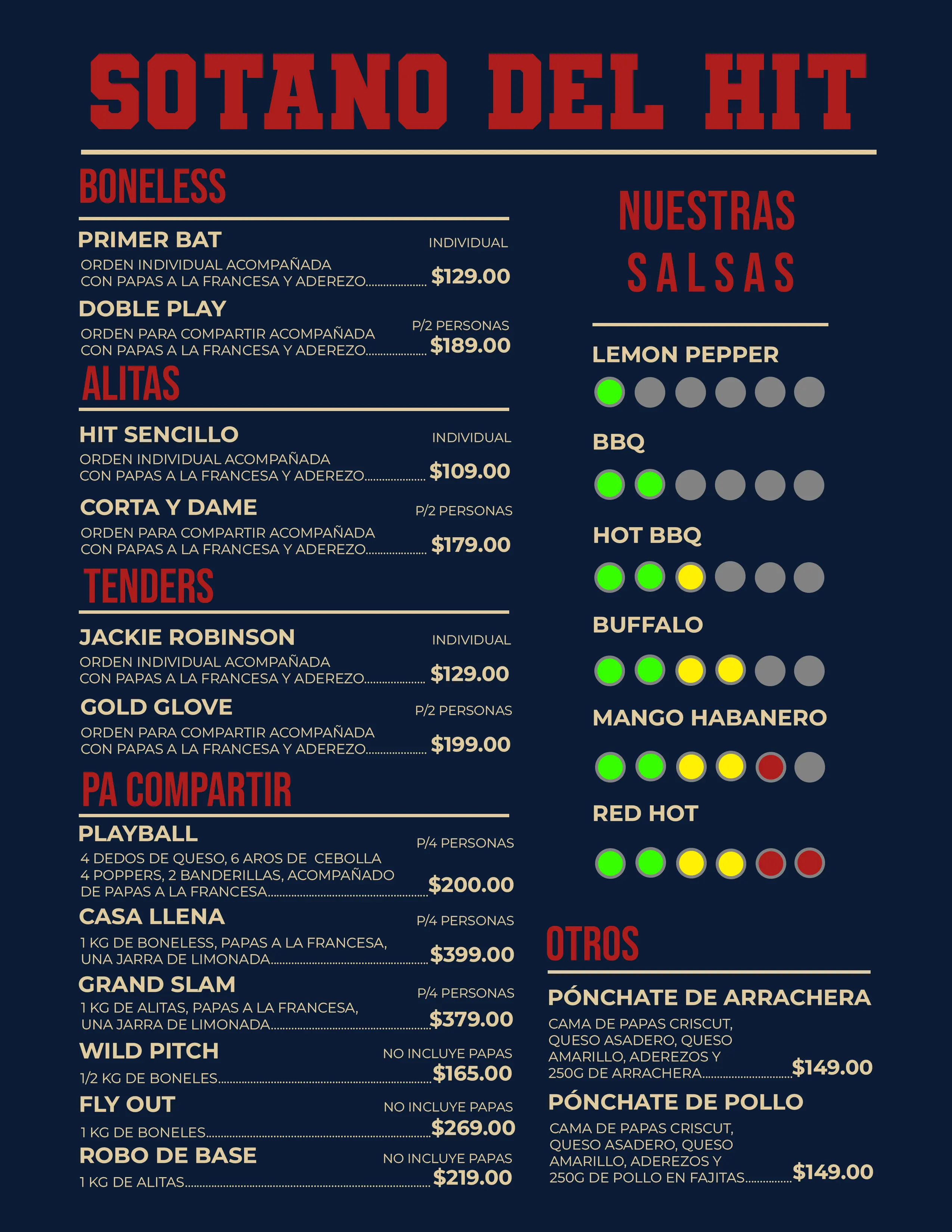 Convivencia en Sótano del Hit